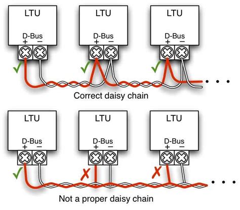 junction box vs daisy chain|daisy chain wiring cost.